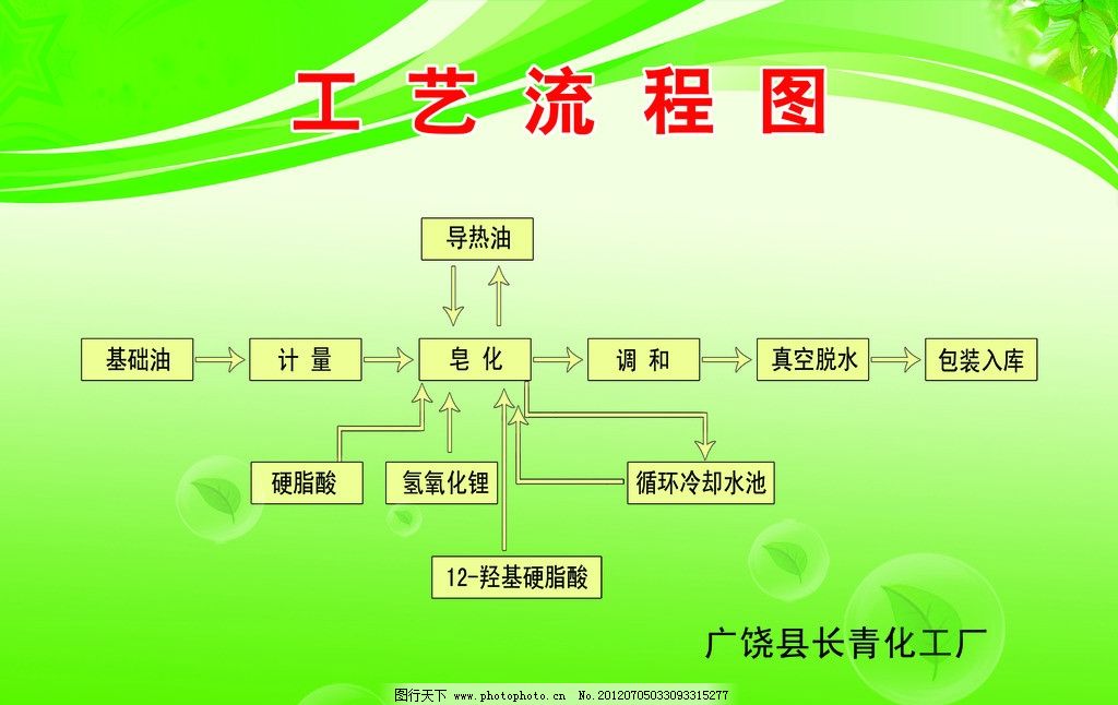 注塑机工艺流程图全解 从原料到成品的精密之旅